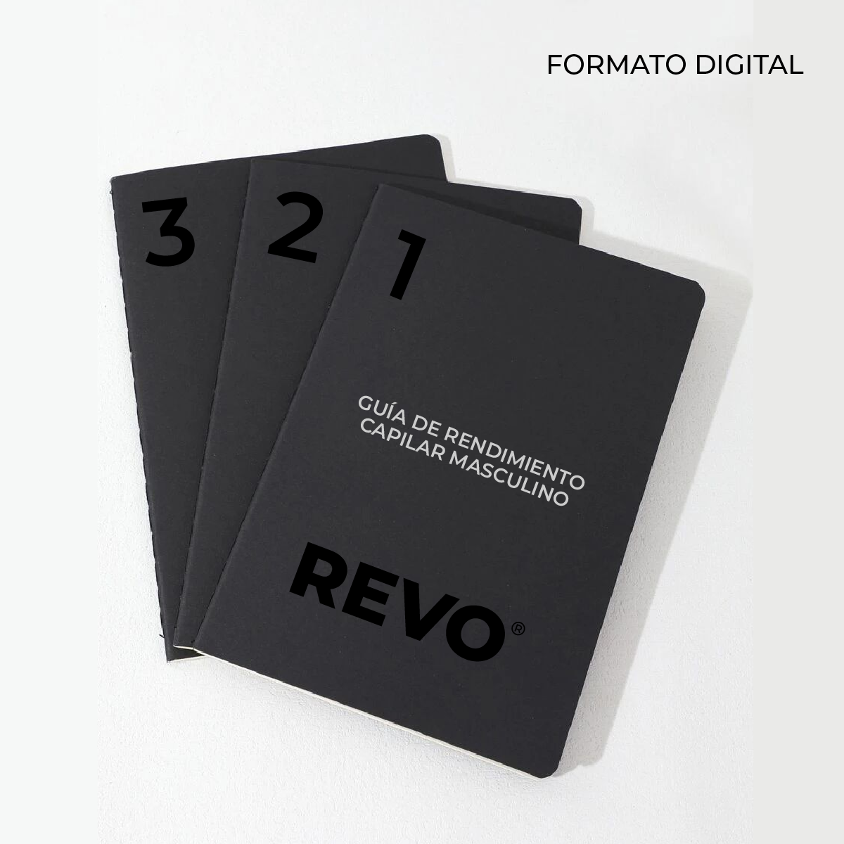Guías Revo - Rendimiento capilar