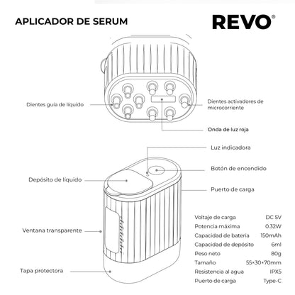 Aplicador Revo