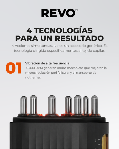 Aplicador Revo