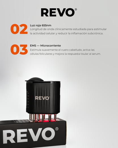 Aplicador Revo