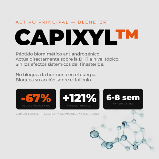 BR1 - BLEND CAPILAR MASCULINO