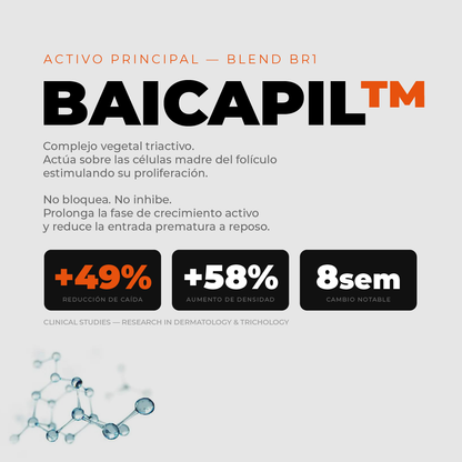 BR1 - BLEND CAPILAR MASCULINO